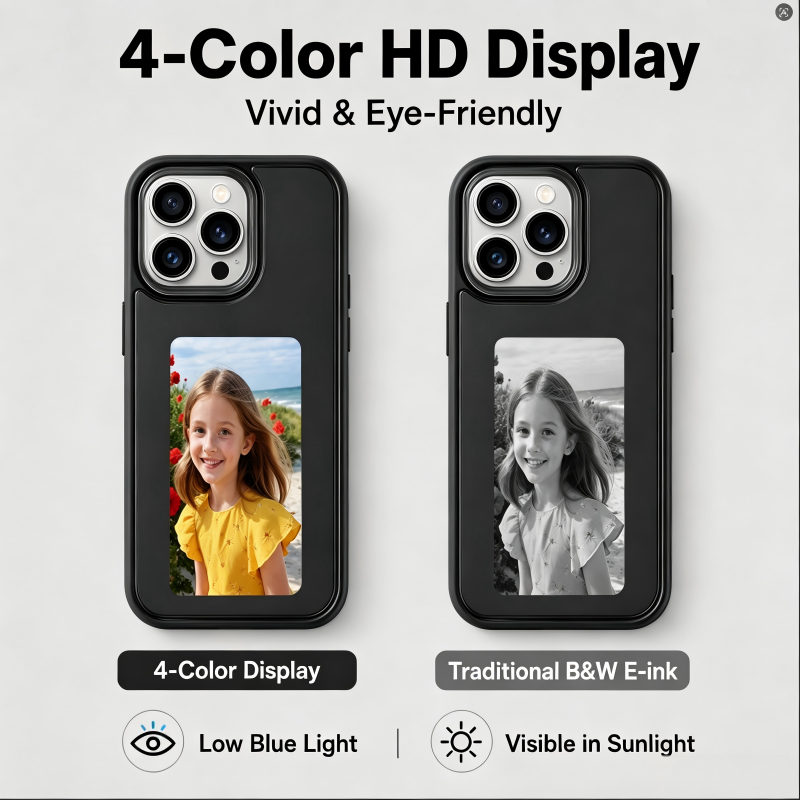 NFC Passive 4-Farben E-Ink Dis – Phone Cases With Pictures Bewertung und Preis